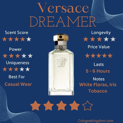 Versace the Dreamer Review: Affordable Designer 